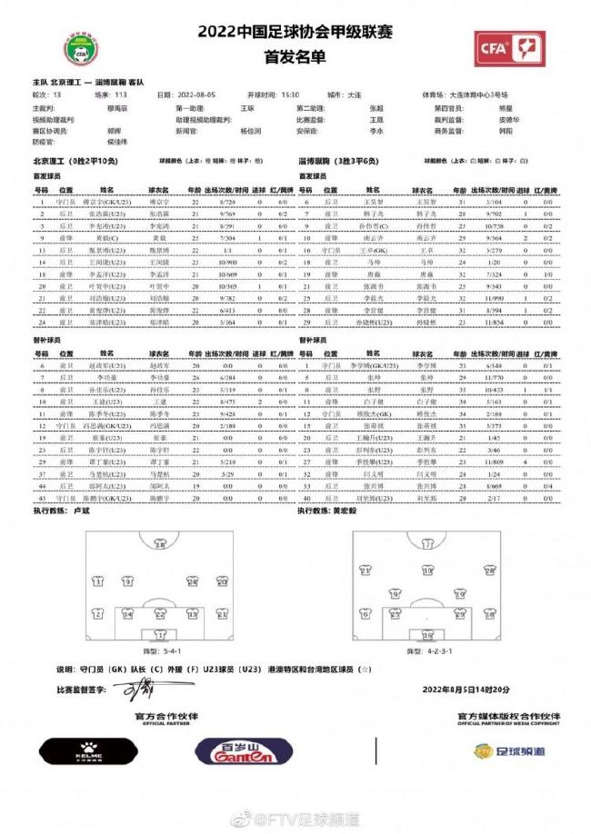 第27分钟，内德伊科维奇右路禁区扣过格拉利什后一脚兜射稍稍高出横梁。